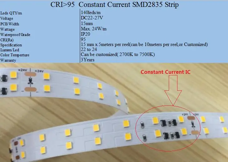 

5m/reel DC22-27V 2835 High CRI>90Ra Constant Current LED Strip, Double Row 140leds per meter nonwaterproof LED tape