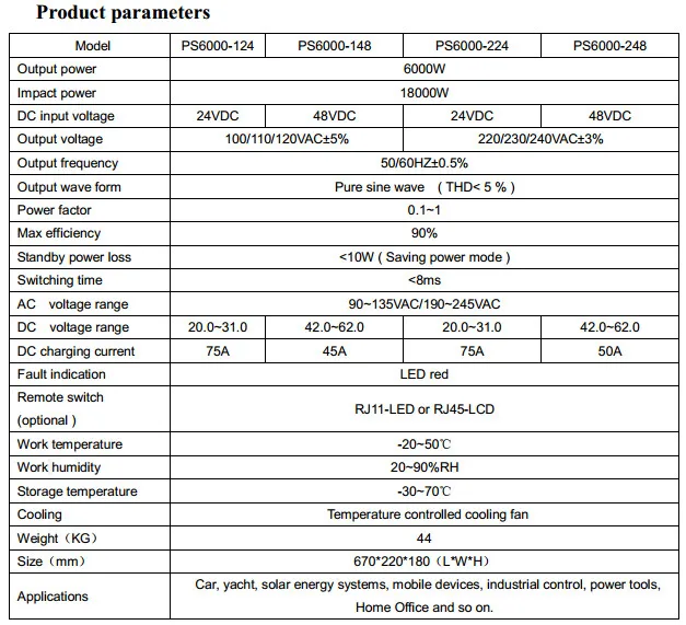PS6000W Parameter.jpg
