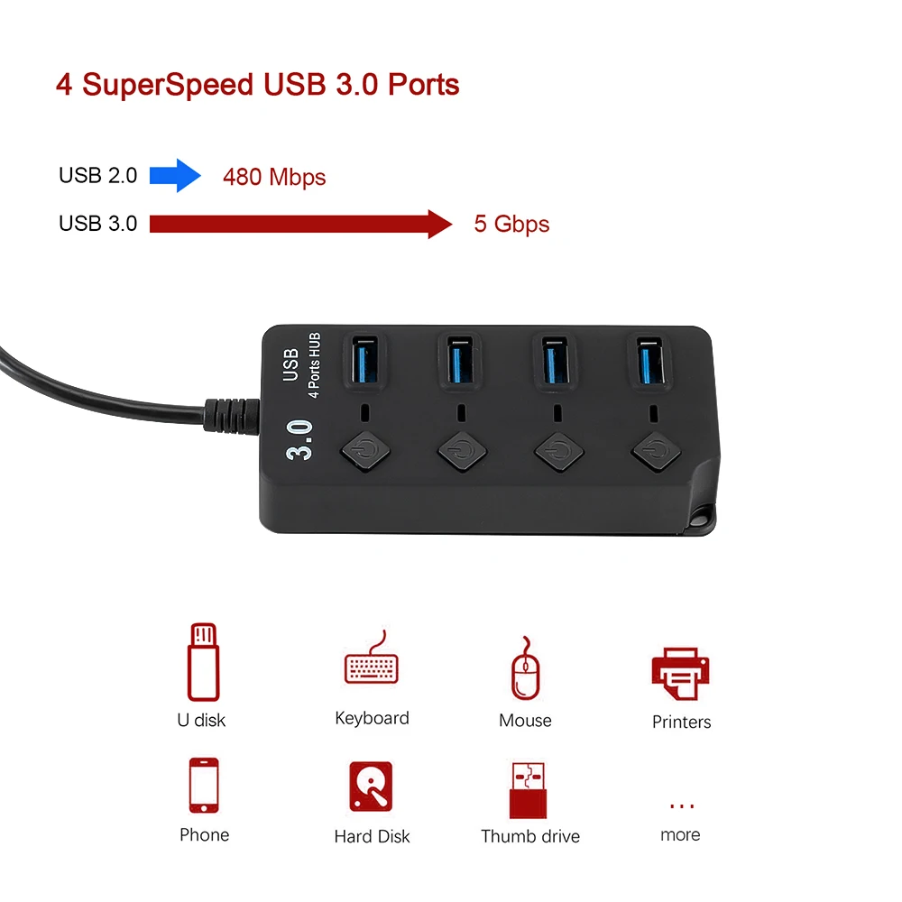 Для ноутбука MacBook PC без EU/US зарядное устройство с адаптером USB Hub 3,0 High Скорость 4/7 Порты и разъёмы USB 3,0 концентратор Splitter включения/выключения