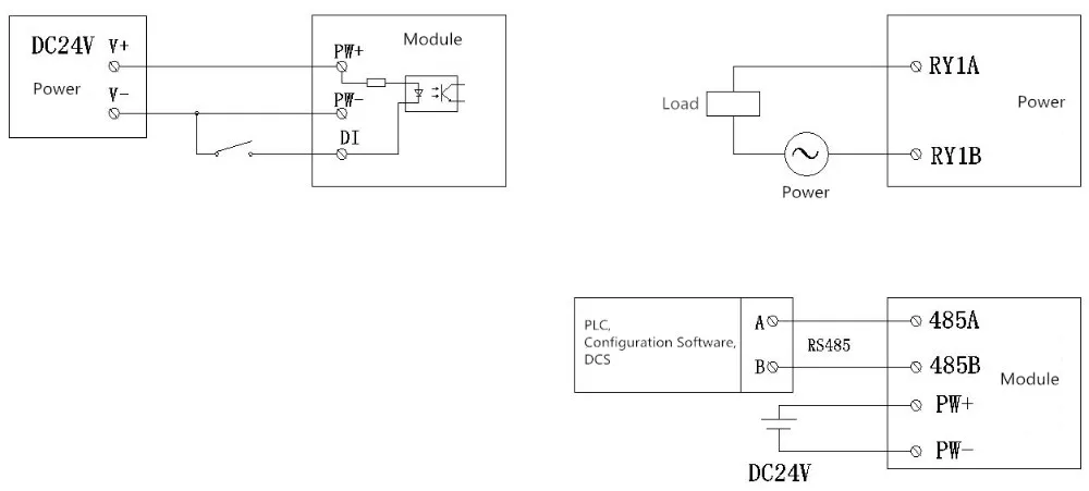 Module wiring diagram