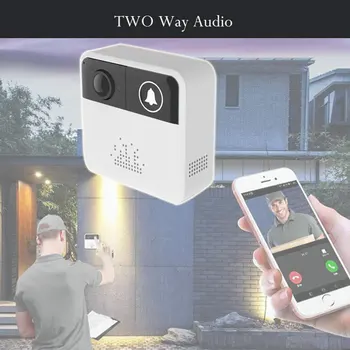 

WIFI Smart Video Doorbell 720HD Two way Voice Intercom Iphone IOS Android APP control 32G TF card and Rest time setting Support