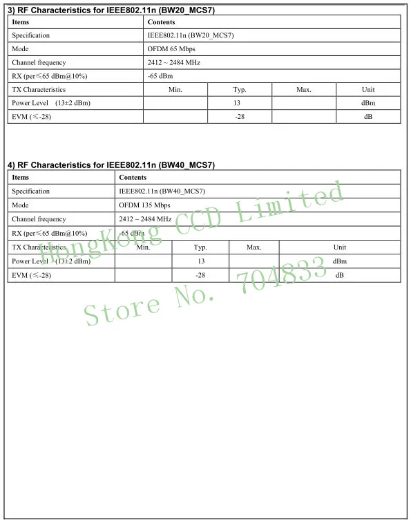 RTL8723BS комбо модуль 44 pin RL-SM02BD-8723BS-V1.3 12*12 мм wifi: GSPI+ SDIO BT: UART