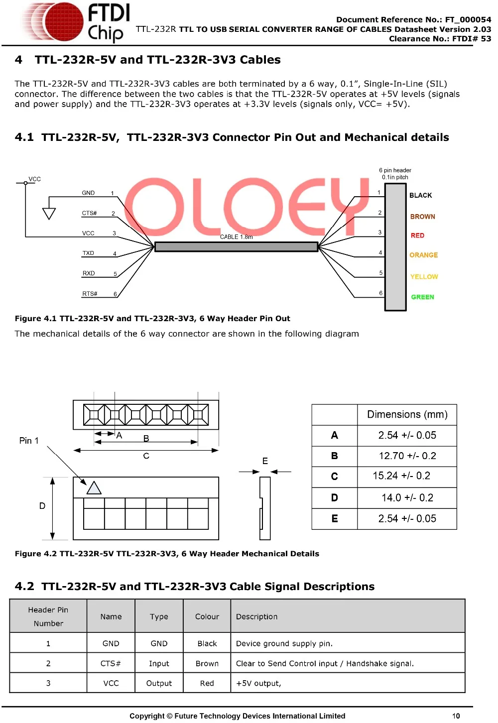TTL-2