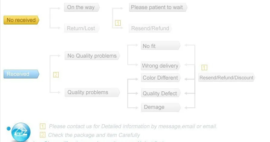 Blue tax return approval application. Received return. Received return. Received return. Rpc протокол.