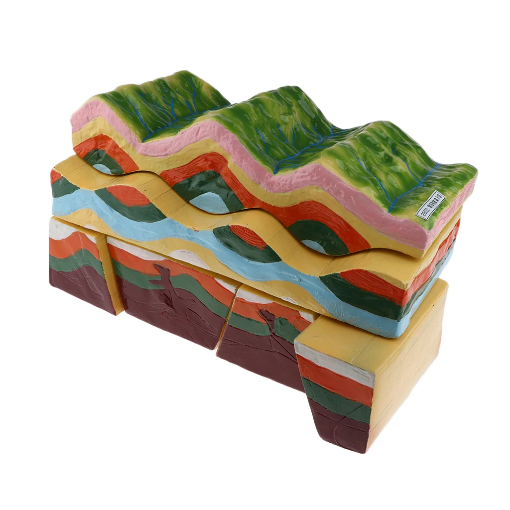 

School Geology Teaching Aids Kids Learning Toy Geographical Model Display -Folds And Faults