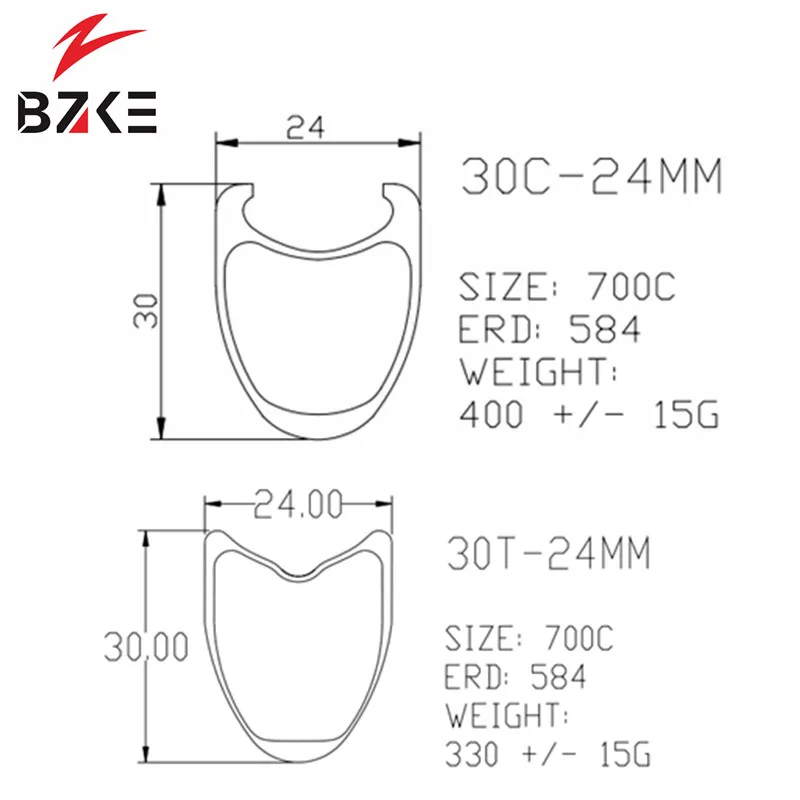 BZKE __