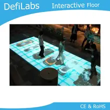 DefiLabs DEFI 130 EFFECTS Интерактивная напольная проекционная система, 3D Интерактивная проекционная система