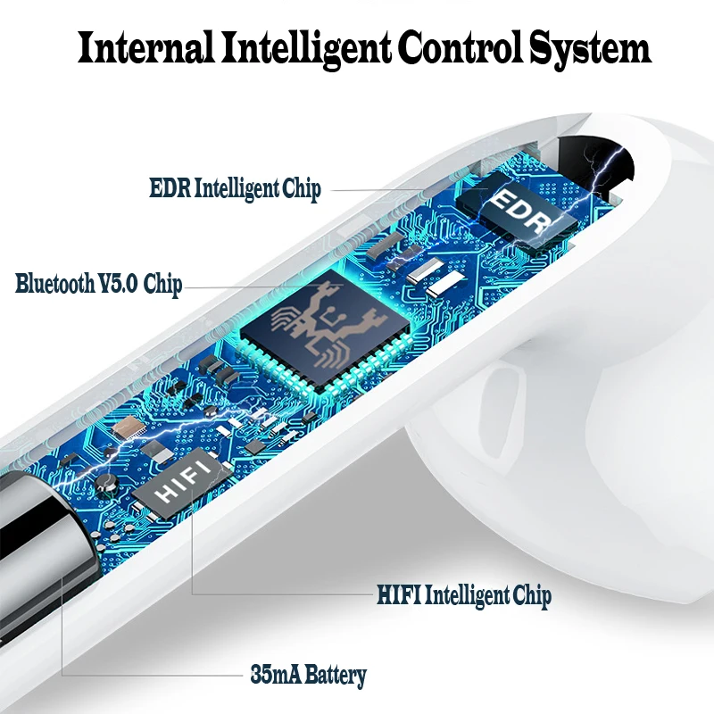 CALETOP LK TE9 Touch тип беспроводные наушники Bluetooth бинауральные звонки смарт
