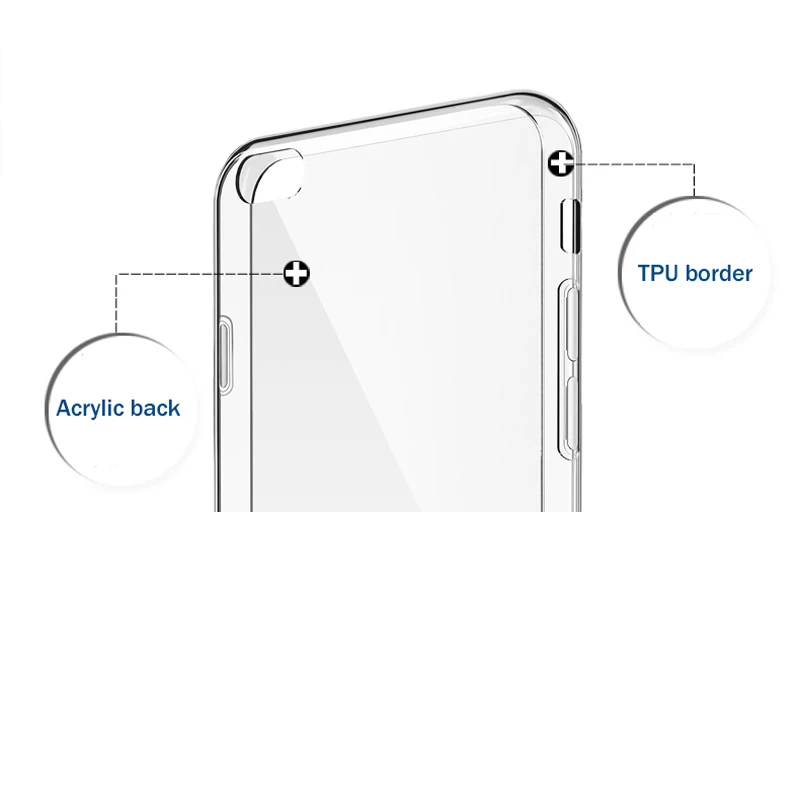 Новое покрытие роскошные прозрачный силиконовый чехол для iPhone 7X8 плюс 6 случаях 5S