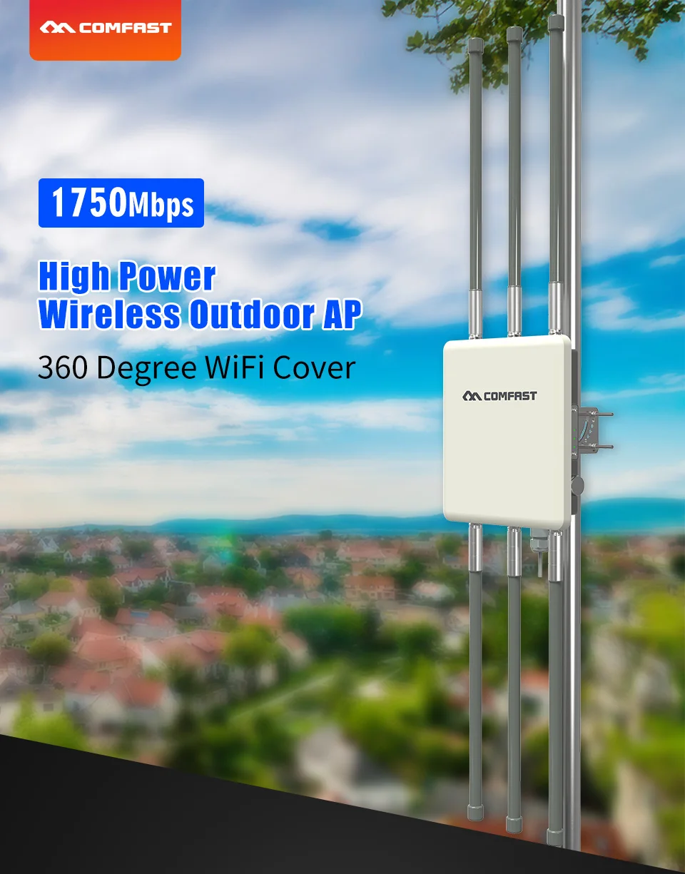 1750M gigabit 360 degree cover waterproof Outdoor AP WiFi router 5.8Ghz dual band Access Point 6*8dBi wifi antennas base station