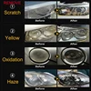 LUDUO DIY Headlight Restoration Polishing Kits Headlamp Clean Paste Systems Car Care Wash Head Lamps Brightener Refurbish Repair ► Photo 2/6