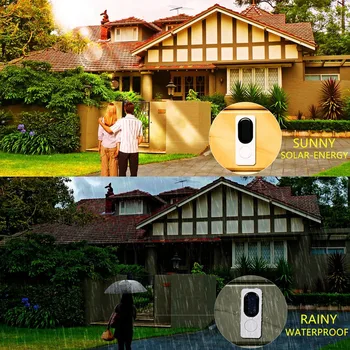 

Wireless Doorbell With Led Night Light,Solar Door Bell Ring Waterproof Chime Kit No Batteries Required Remote Panel Push Butto