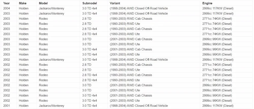 S13114 s13114a s14203 Starter Двигатель для Holden Rodeo TF 4WD Diesel 2.8l 1988 to'04