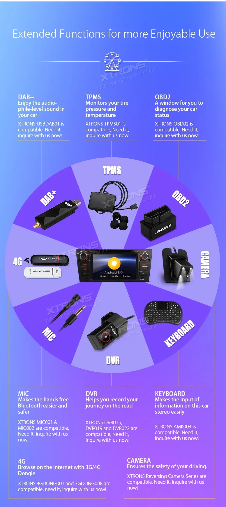 Excellent XTRONS Android 8.0 Octa Core Car DVD Player Stereo GPS for BMW E90 Sedan E91 Touring E92 Coupe E93 Convertible 2007 2008 2009 M3 15 Excellent XTRONS Android 8.0 Octa Core Car DVD Player Stereo GPS for BMW E90 Sedan E91 Touring E92 Coupe E93 Convertible 2007 2008 2009 M3 15