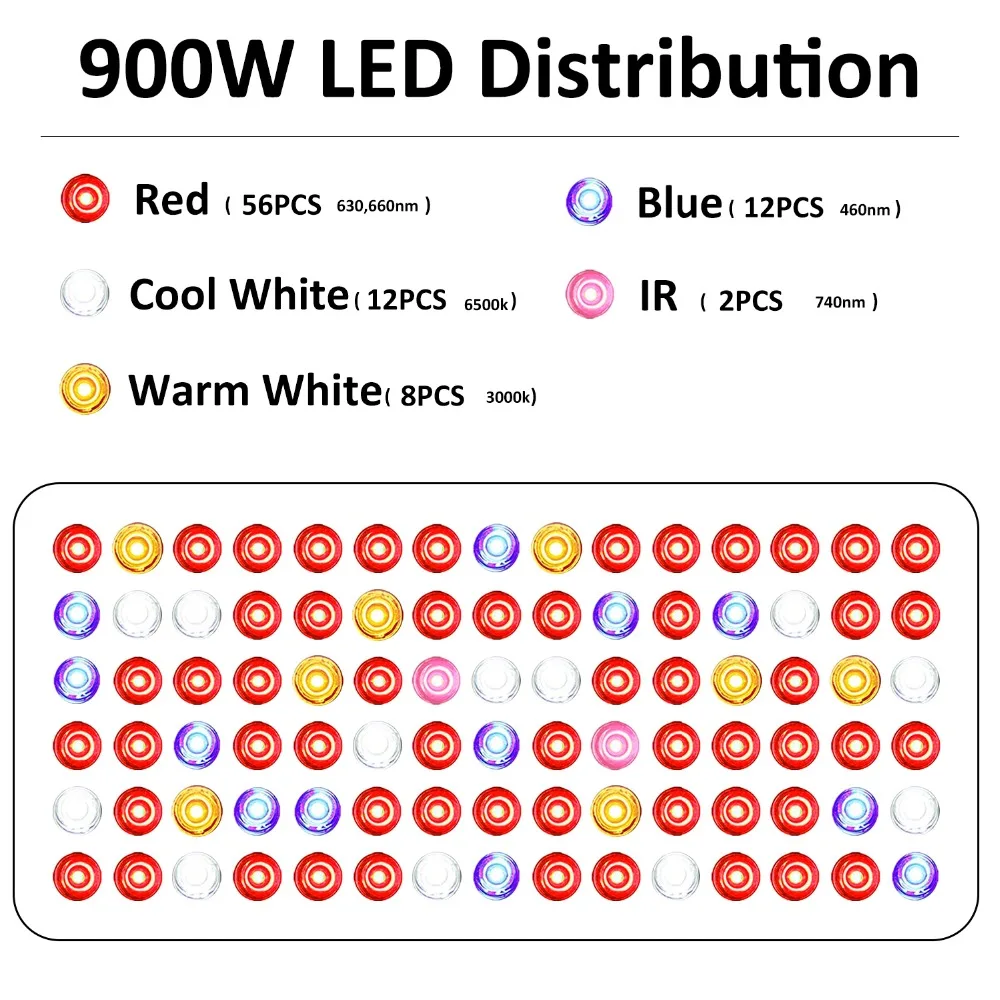 Phlizon полный спектр 600/900 W/1200 W растет свет лампы для комнатных растений растительности цветок парниковых расти палатка