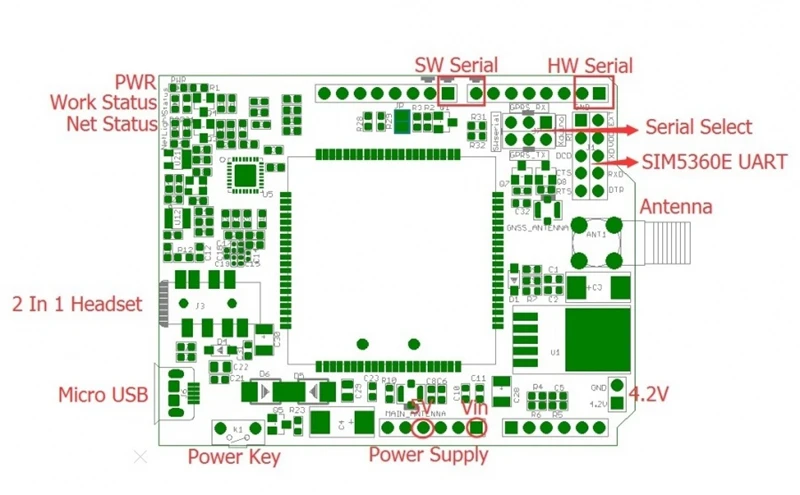 Elecrow GSM/GPRS/EDGE SIM5360E 3g щит для Arduino Uno Мега модуль A-GPS Micro SIM карта 3g сеть eCALL макетная плата