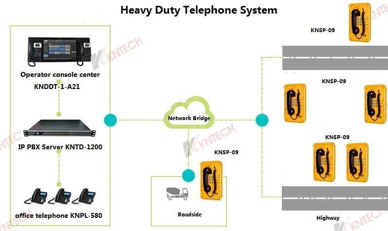 knsp-09sys