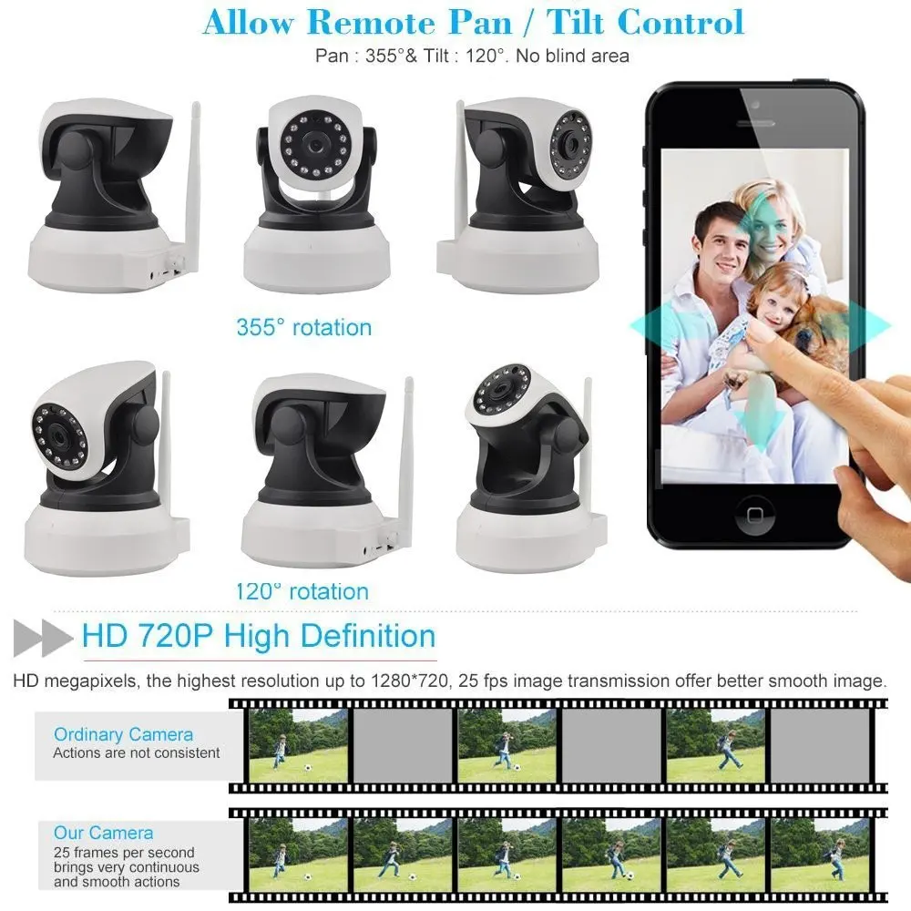 HYASIA IP Camera Wireless Home Security Camera Surveillance Camera Wifi Night Vision Smart CCTV Camera Baby Monitor Video Nanny