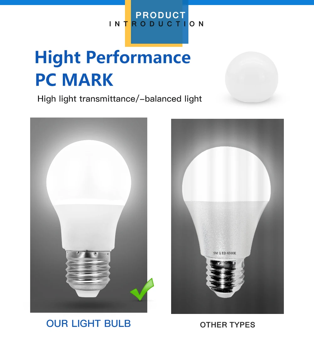 Led Bulb E27 ac220v