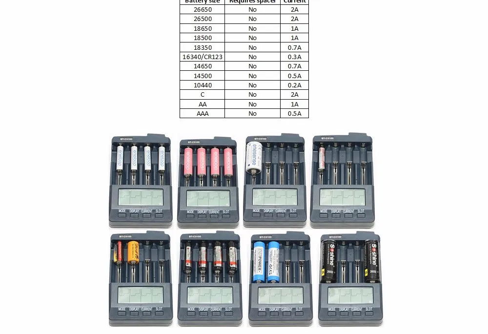 Opus BT-C3100 BT C3100 V2.2 Li-Ion NiCd NiMh lcd умное интеллектуальное зарядное устройство(штепсельная Вилка EU/US