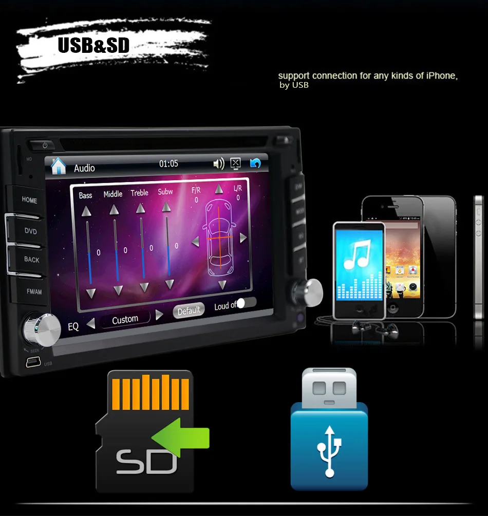 Flash Deal 2 din Car gps autoRadio Car DVD Player GPS Navigation In dash USB SD FM AM radio Stereo video Free gps Map Camera car multimedia 2