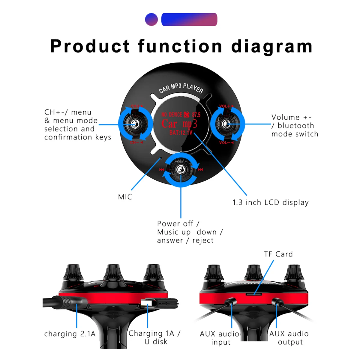 BT13 круглый уникальный дизайн автомобиля беспроводной Bluetooth U диск/Aux MP3 плеер двойной USB быстрая зарядка автомобильное зарядное устройство FM радио передатчик Комплект