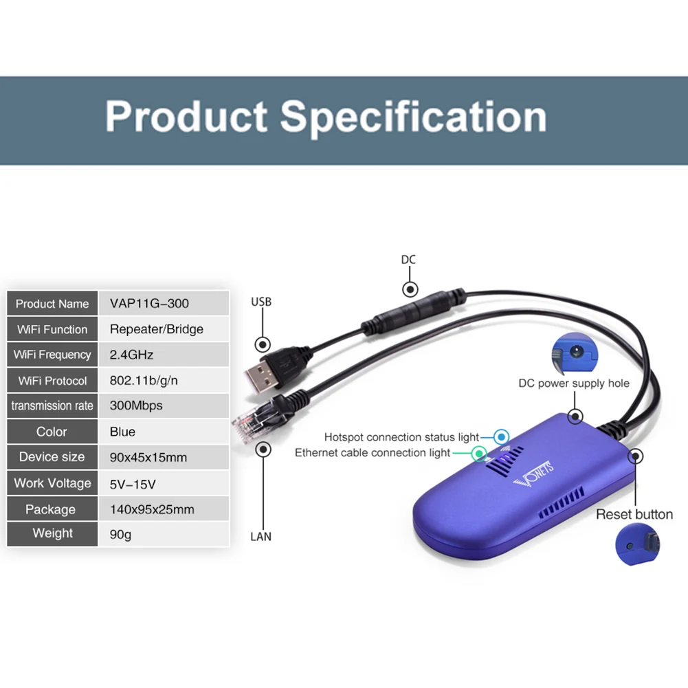 Wifi мост VAP11G мост ключ WiFi ретранслятор кабель конвертировать 4G RJ45 Ethernet порт в беспроводной WiFi адаптер ключ AP Vonets