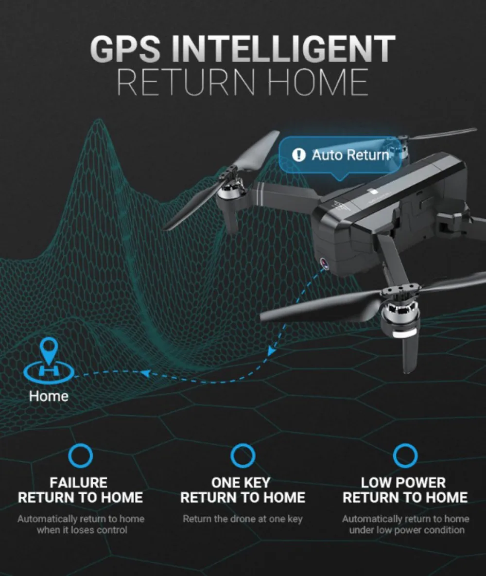 SJRC F11 PRO gps Дрон с Wifi FPV 1080 P/2 K HD камера F11 бесщеточный Квадрокоптер 25 минут время полета складной Дрон Vs SG906