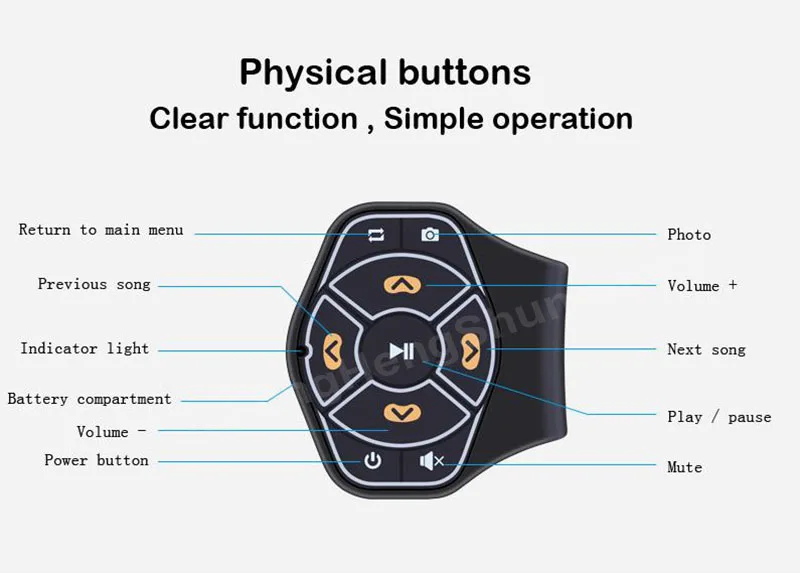 Bluetooth sem Fio de Mídia Mídia de Controle Botão de Direcção do Carro Roda de Bicicleta para Iphone de Controle Remoto Android Telefone Música Foto rc Controlador 16 button for car