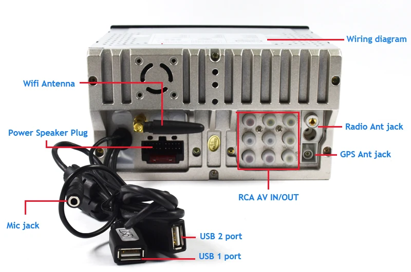 rear panel