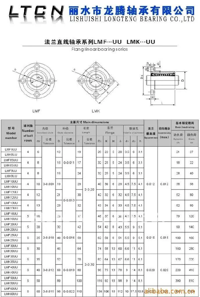 LMK30UU 30 мм квадратный линейный подшипник Flang 30x45x64 мм|bearing bearing|bearing linearbearing 30mm |