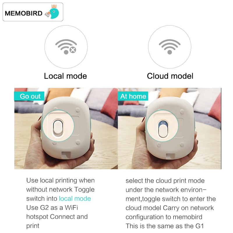 MEMOBIRD G2 портативный мини-принтер для печати штрих-кодов беспроводной карманный Термопринтер для печати этикеток Wifi фотопринтер JEPOD