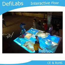 DefiLabs на протяжении многих лет для всех стран, чтобы обеспечить высококачественное интерактивное напольное/настенное программное обеспечение с 130 эффектами