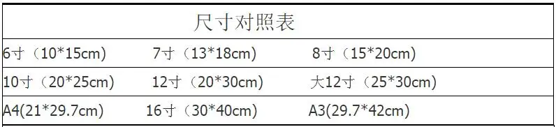 QQ20170604152246