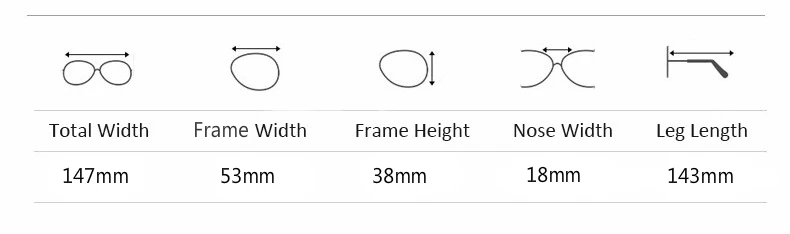 size