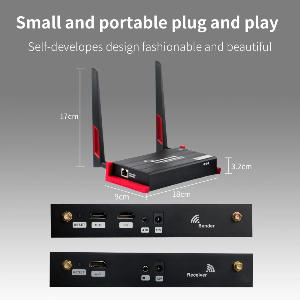 Wireless HDMI Transmitter Receiver (3)