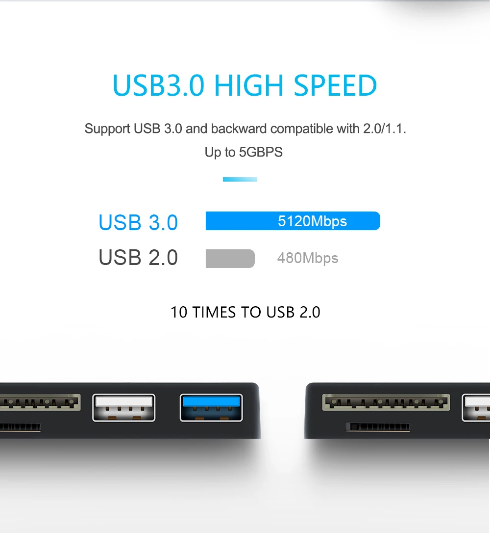 Rocketek USB 3,0 мульти 5 в 1 устройство чтения карт памяти Адаптер для SD/TF micro SD Microfoft Surface Pro 3/4/5/6 Hub портативный компьютер