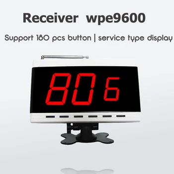 

Waiter call receiver, car/house sales office/restarrant/internal bar wirless Led panel display showing customers requests