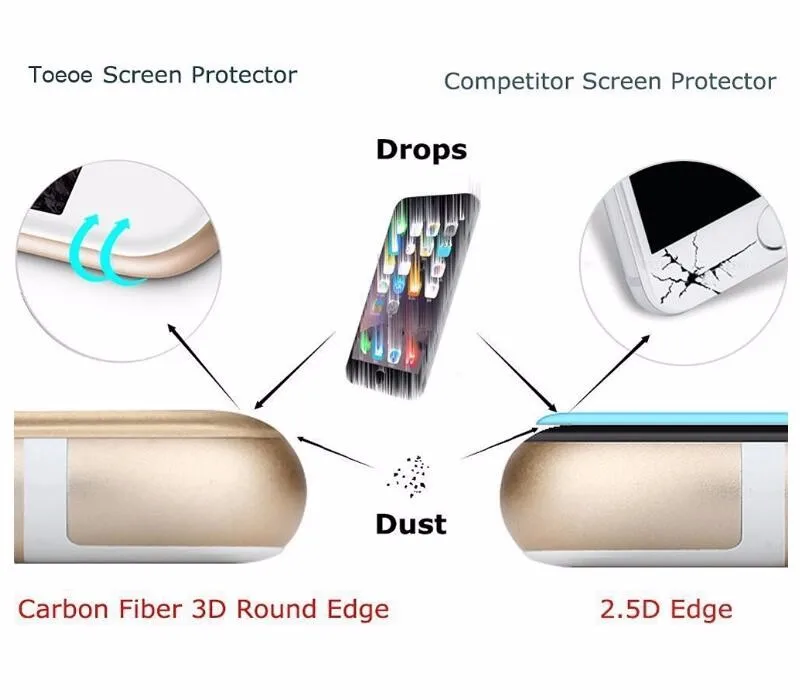 9H глянцевое 3D изогнутое углеродное волокно с мягкими краями закаленное стекло для iPhone 6 6s Plus Защитная пленка для экрана телефона для iPhone 7 7 Plus