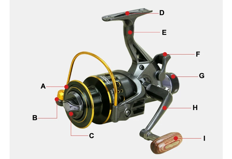 Design de Freio Carretel de Pesca Linha de Pesca da Carpa Alimentador tipo Roda de Fiar 2018 Novo Duplo Molinete Super Forte Pesca Roda mg 4 Pesca Carretel de Fiação tipo roda de Fiar pesca roda MG