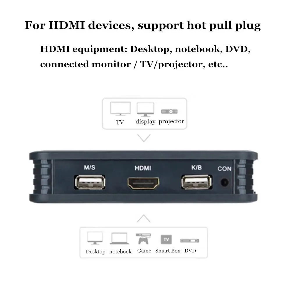 Ingelon HDMI KVM переключатель коммутатор с кабелем 2 порта USB для монитора клавиатура мышь настольный контроллер для ноутбука ТВ проектор