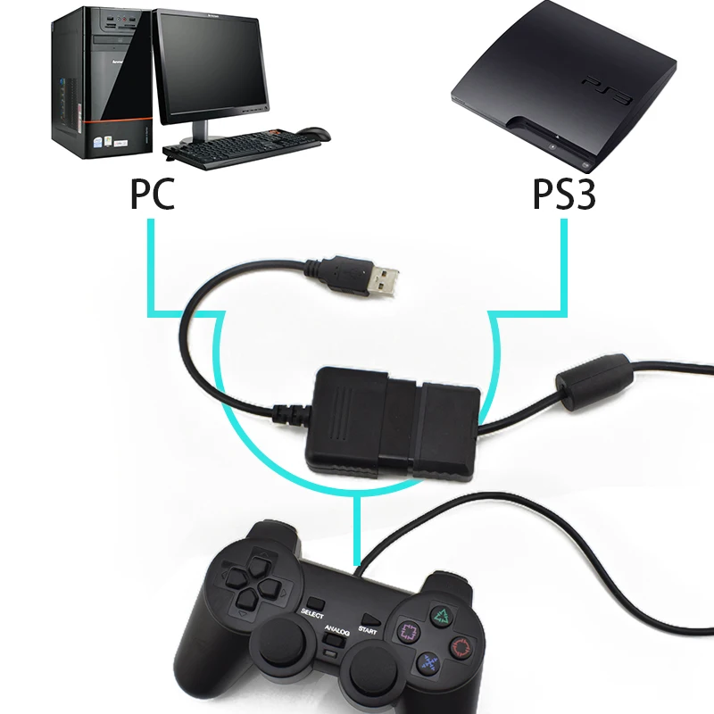 USB порты DATA FROG контроллер конвертер для Sony PlayStation2 PS2 геймпад Проводной адаптер PS3