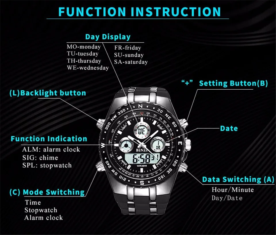 Men Sports Watches Top Brand Luxury 2018 For Men Military Wristwatch Male Clock relogio masculino Quartz Wrist Watch Waterproof (4)