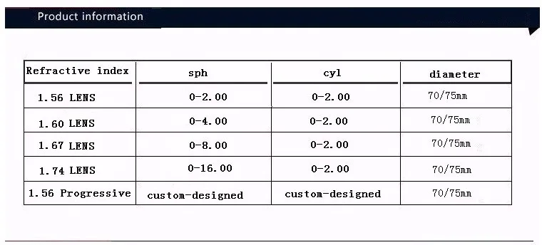 Пара оптические линзы прогрессивные многоцелевые& фотохромные близорукости дальнозоркости, устойчивое к царапинам 1,56 1,61 1,67 1,74 индекс