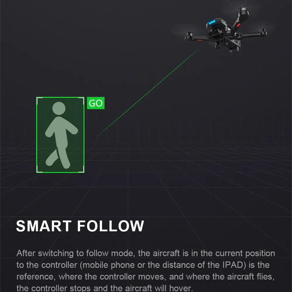 CG033 Дрон с GPS поддержкой Wi Fi FPV 1080 P Камера RC дроны бесщеточный Quadcopter 20 минут полета