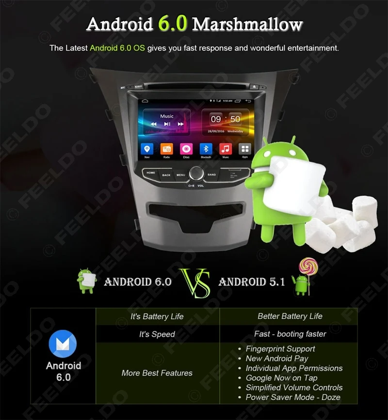 Clearance FEELDO 7" inch Android 6.0 (64bit) DDR3 2G/16G/4G LTE Quad Core Car DVD GPS Radio Head Unit For SsangYong New Actyon/Korano 4