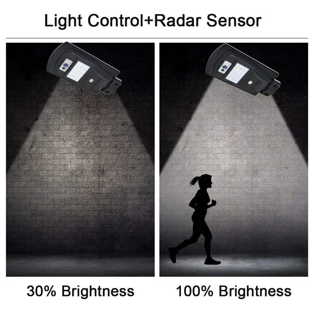 Luzes de Rua ao ar Crepúsculo ao Amanhecer com Sensor de Movimento Luzes da Noite Super Brilhante Energia Solar Led Livre Área Iluminação Pátio Deck 20 w 12 Cheap Lâmpadas solares