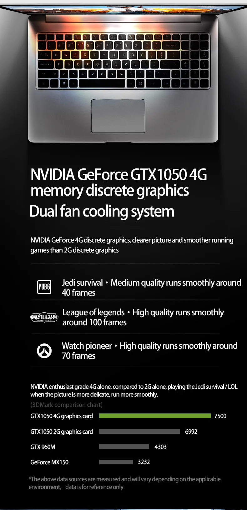 MaiBenBen Damai 6S для игрового ноутбука i5-8250U+ GTX1050 4G видеокарта/8G ram/128G SSD/Dos/15," ADS HD экран игры ноутбук