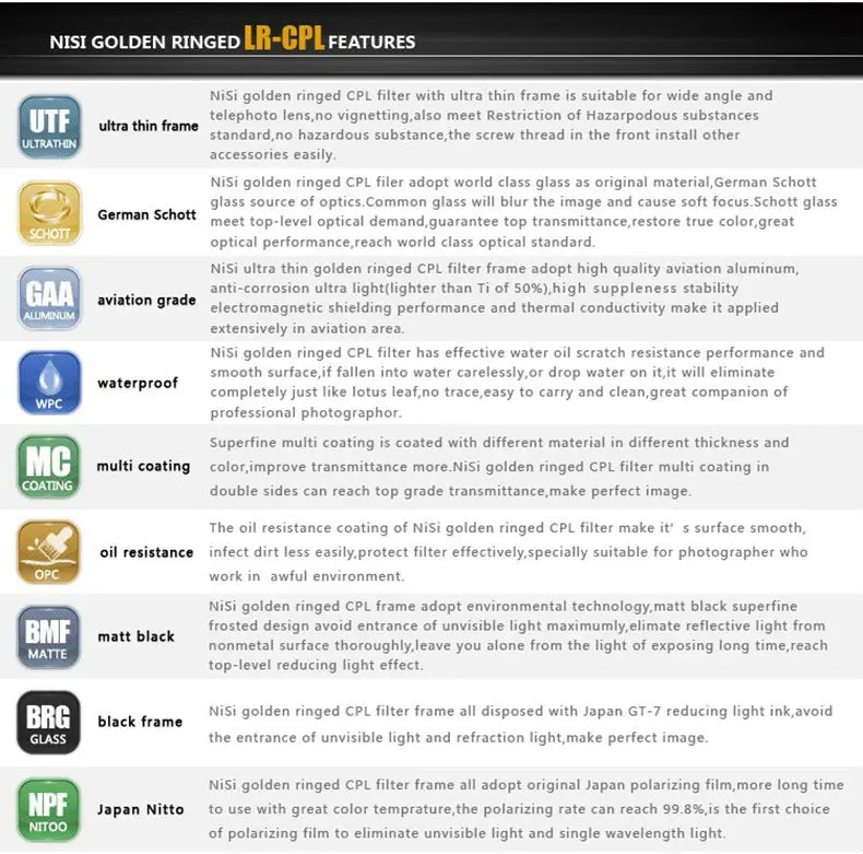 NISI LR CPL поляризатор 67 мм 72 мм 77 мм 82 мм фильтр ультра тонкий золотой Кольчатый водонепроницаемый маслостойкий фильтр для объектива камеры