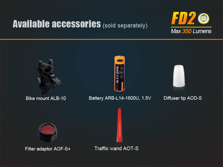 FD20 11